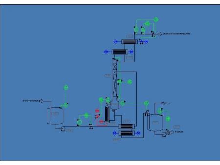 Газогенераторная станция для производства хлористо-водородной кислоты
