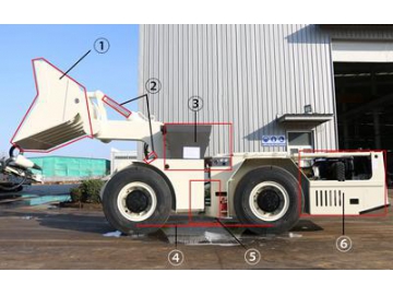 Шахтные ковшовые погрузчики (подземные погрузчики)