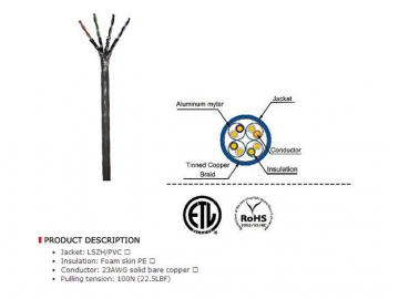 Производственная линия Cat7 Ethernet кабеля