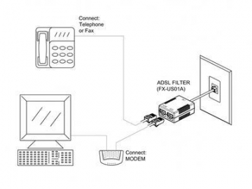 ADSL сплиттер-фильтр, 1 коннектор, 2 разъема (RJ11)