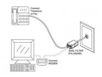 ADSL сплиттер-фильтр, 3 разъема RJ11