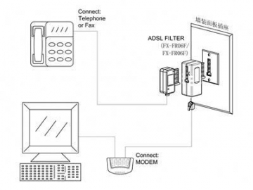ADSL сплиттер-фильтр с штекером французского стандарта и разъемом RJ11