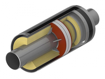 Трубы и фасонные изделия ВУС  Система паровых трубопроводов в ВУС изоляции