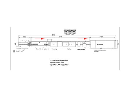 Яйцемоечная машина 201A (5000 яиц/час)