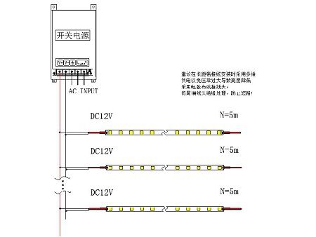 Светодиодная лента SMD5050 (7.2Вт)