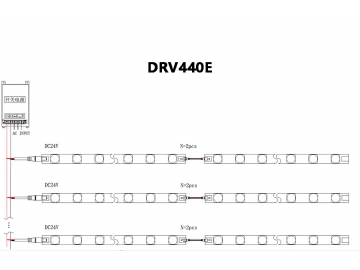 Линейный светодиодный модуль DRV-440E/DRV-443E