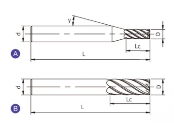 U-S6  Фреза концевая твердосплавная U-S6 (квадратный наконечник, 6 канавок)