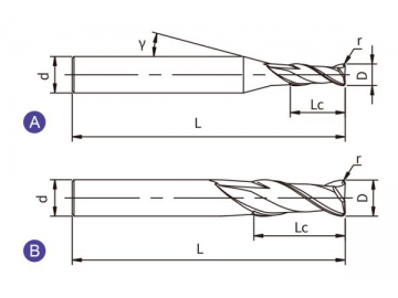 U-R2  Фреза концевая твердосплавная U-R2 (радиус на торце, 2 канавки)