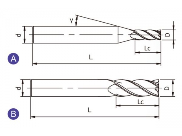 X-S3  Концевая фреза с переменной спиралью X-S3  (квадратный наконечник, 3 канавки)