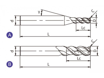 X-C3  Концевая фреза с переменной спиралью X-C3 (квадратный наконечник, желоб, 3 канавки)