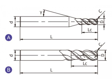 X-C4  Концевая фреза с переменной спиралью X-C4 (квадратный наконечник, желоб, 4 канавки)