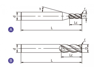 X-R4  Концевая фреза с переменной спиралью X-R4 (квадратный наконечник, желоб, 4 канавки, удлиненная канавка)