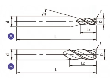 S-R3  Твердосплавная концевая фреза для обработки нержавеющей стали S-R3 (радиус на торце, 3 канавки)