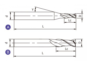 EA-S2  Концевая твердосплавная фреза EA-S2 (квадратный наконечник, 2 канавки)