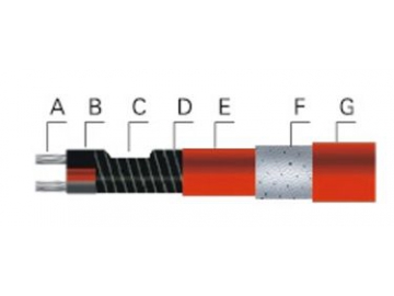 Параллельный нагревательный кабель постоянной мощности, RDP-J3
