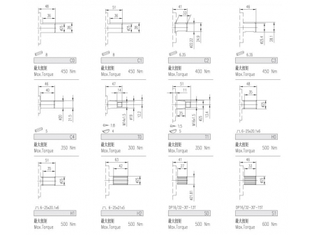 Шестеренные насосы внешнего зацепления