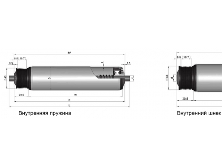 Приводные ролики с поликлиновым ремнем (Poly-V)