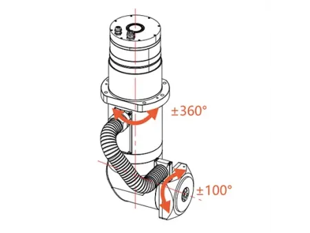 Поворотная ось головки для 3D роботизированной лазерной резки