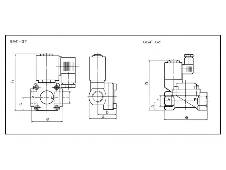 Серия 0927  Клапаны электромагнитные, двухходовые (2/2), латунные