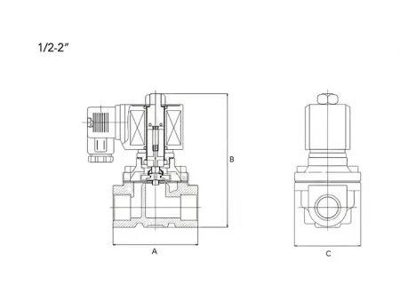 Серия 2W  Клапаны электромагнитные, двухходовые (2/2), латунные