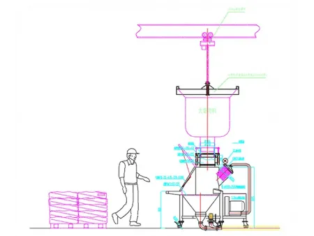 Комплексная станция растаривания биг-бэгов (FIBC) и мешков малой фасовки