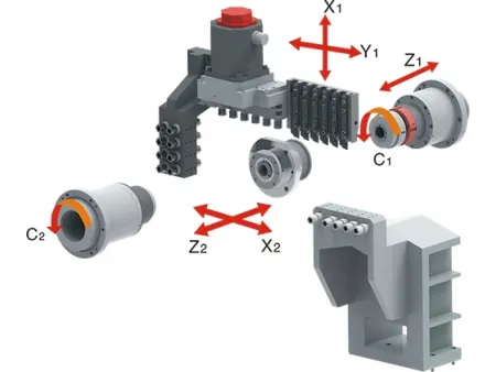 Токарный автомат продольного точения с ЧПУ (Швейцарского типа/Swiss-Turn)