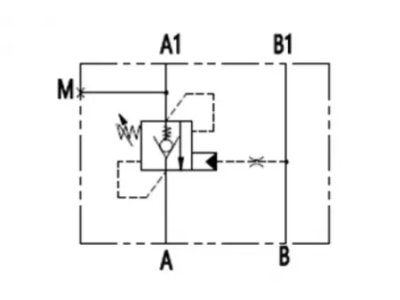 MCBS Односторонний уравновешивающий клапан
