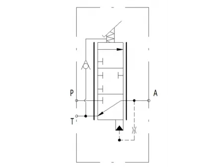Тормозной клапан YBV-S