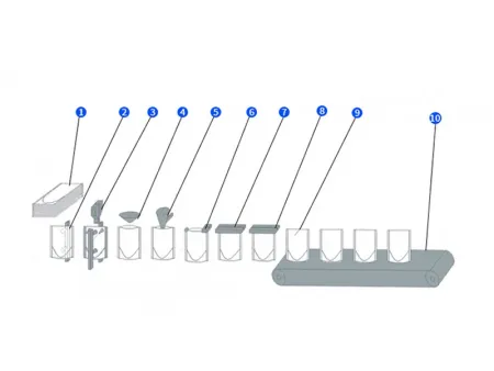 Сервоприводная машина для упаковки в готовые пауч-пакеты с одной наполнительной головкой