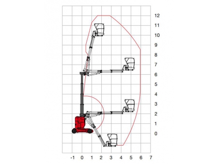 Вертикальный мачтовый подъемник, IMP120J