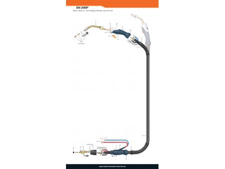 Сварочная горелка MIG/MAG SN 240F