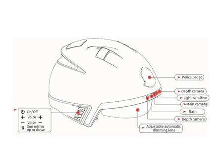 Шлем для измерения температуры