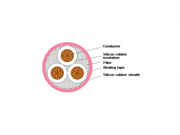 Силовой кабель с изоляцией и оболочкой из силиконовой резины