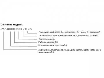 Индукционная тигельная печь с ИПСЧ серии CA для плавки чугуна