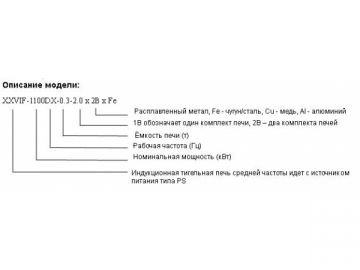 Индукционная тигельная печь с ИПСЧ серии PS для плавки чугуна