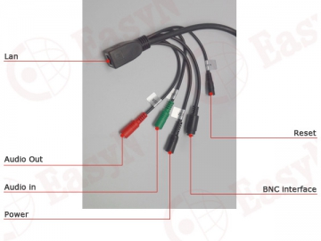 IP камера для автостоянки H3-A405