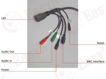 CCTV камера H3-A405