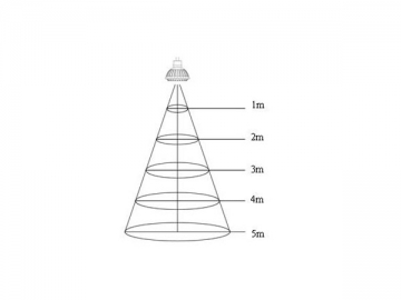 Светодиодные точечные лампы MR16 OSRAM