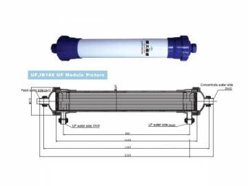 Мембранный модуль ультрафильтрации UF1IB160