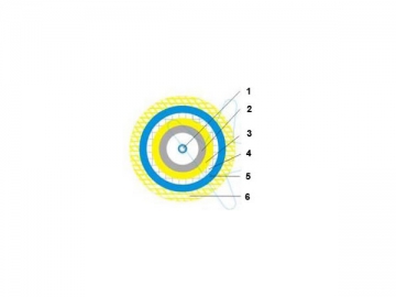 <span><strong>Волоконно-оптический кабель</strong> с медной проволочной оплеткой</span>