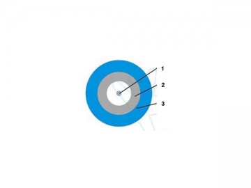 <span><strong>Волоконно-оптический кабель</strong>, бронированный бесшовной трубой</span>