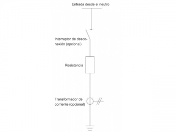 Резистор для заземления нейтрали MRD-BJ