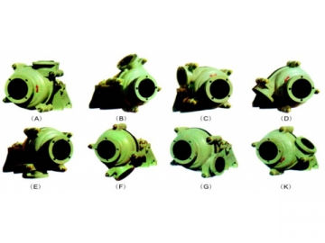 Шламовые насосы<small>(Центробежные насосы из высоколегированного чугуна)  </small>