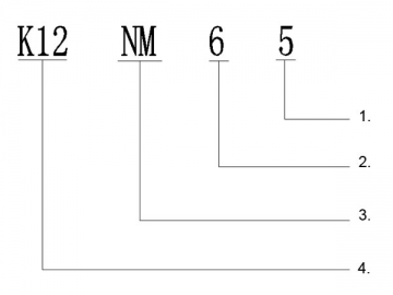 Хонинговальные бруски <small>(абразивные бруски)</small>