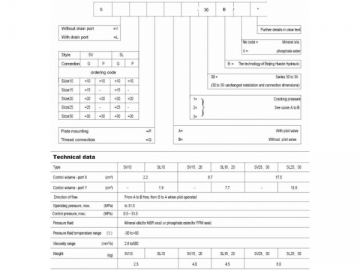 Обратный клапан с пилотным управлением