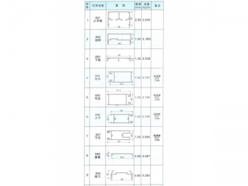 Алюминиевый профиль для раздвижных дверей серии 92（88）