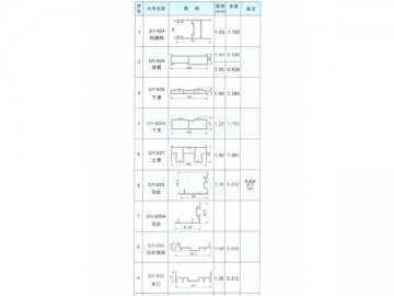 Алюминиевый профиль для раздвижных дверей серии 105（GY105）
